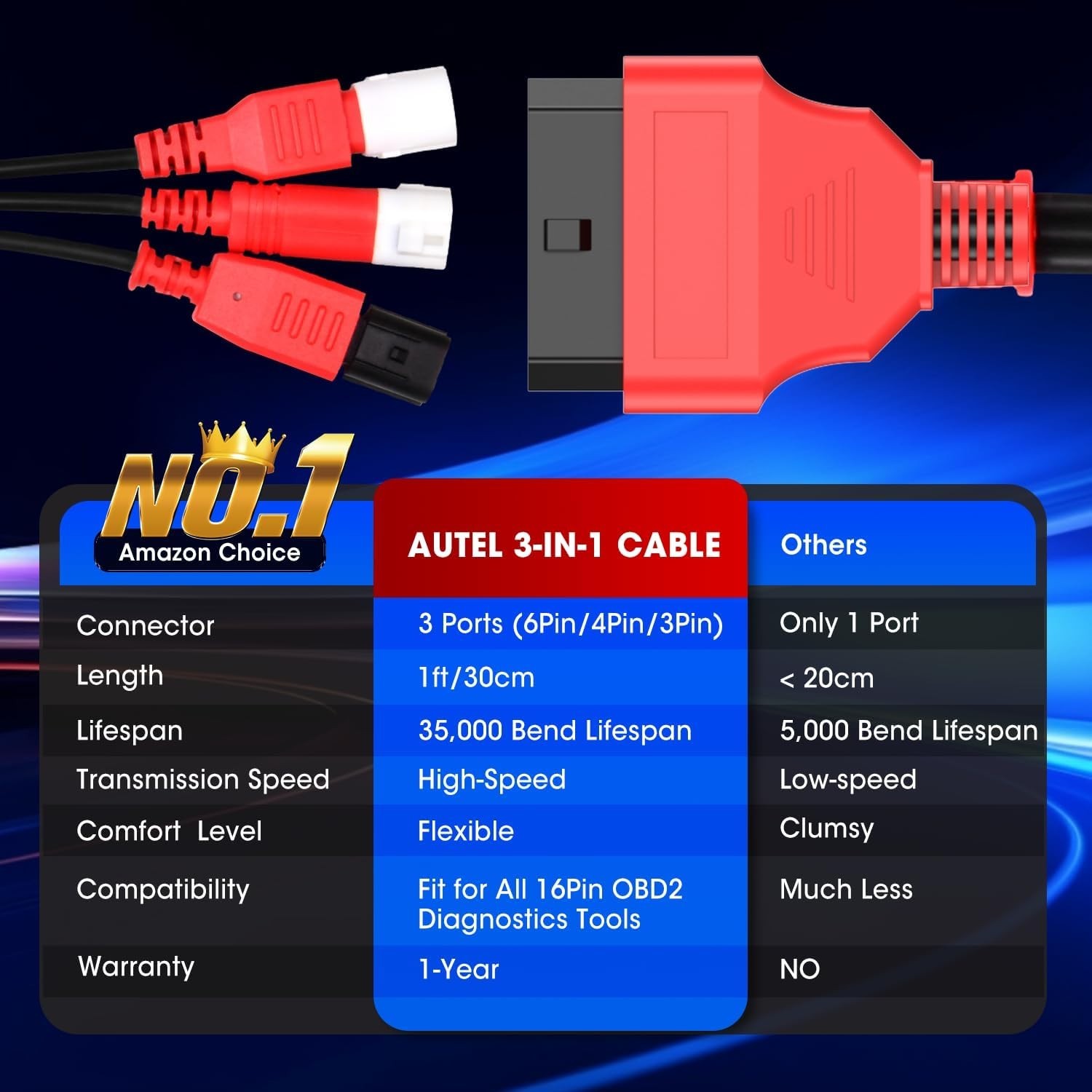 3-in-1 Adapter Cable,16 Pin to 6/4/3 Pin OBD Diagnostic Cable, to 6pin 4pin 3…