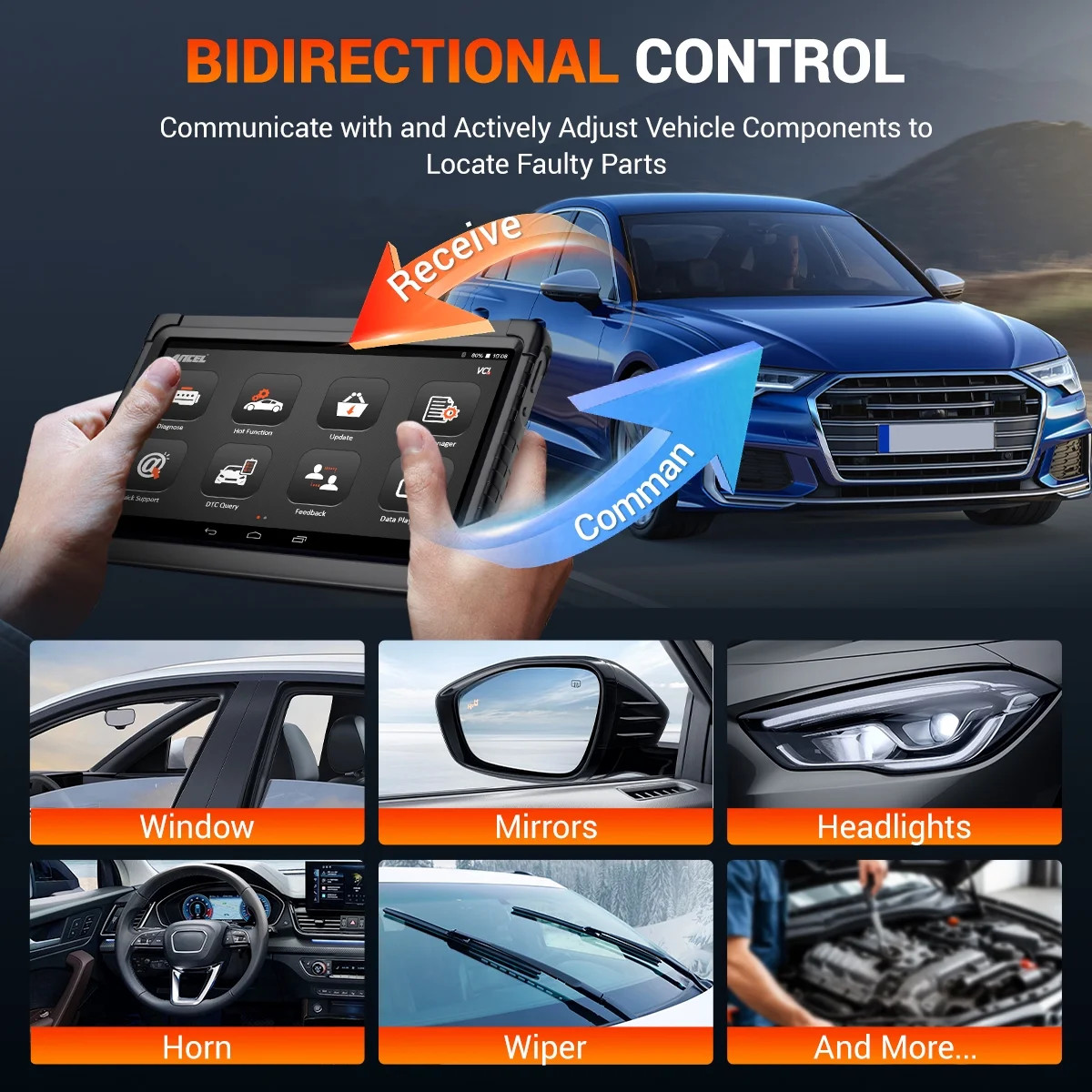 ANCEL X6 Car Diagnostic Tool Bidirectional All System OBDII Scanner Code Reader