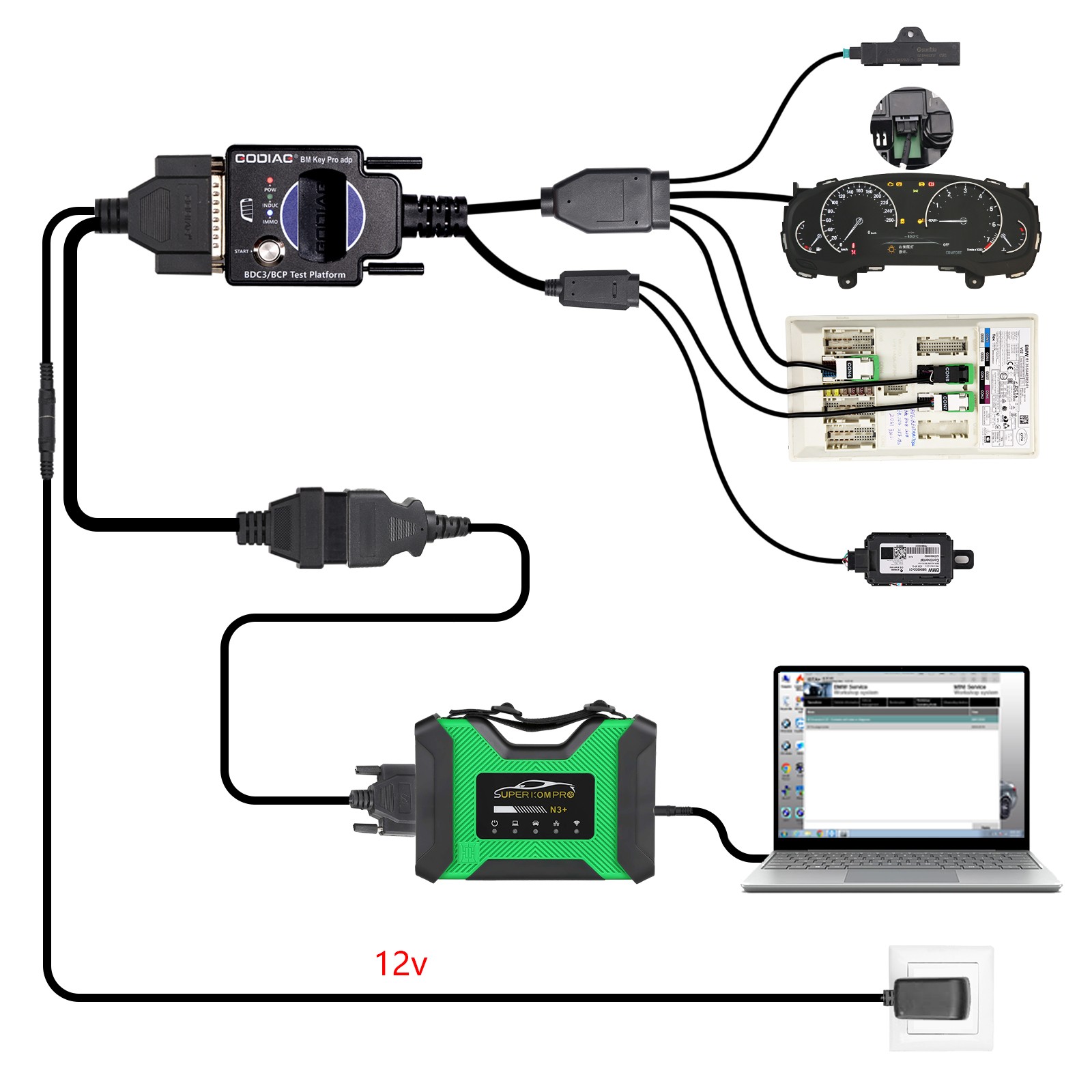 GODIAG for BMW BDC2/BCP & for BMW BDC3/BCP Test Platforms for GODIAG GT109