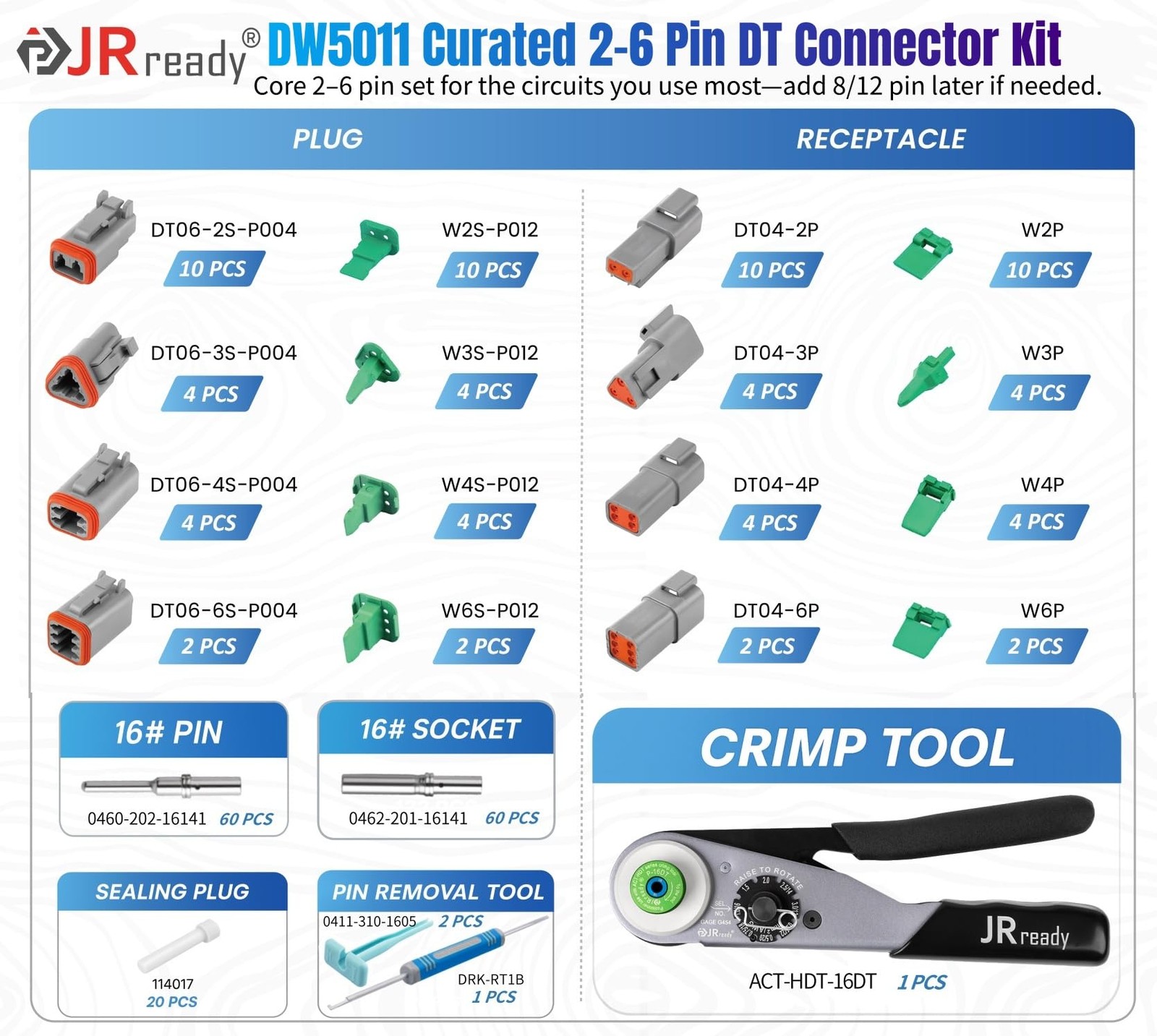 JRready DW5011 Deutsch Connector Kit – DT Connectors 2/3/4/6 Pin Kit, Gray