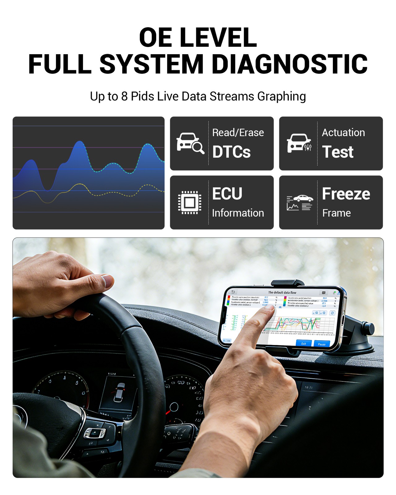 XTOOL A30M +Cable Car Bluetooth OBD2 Scanner Bidirectional Full Diagnostic Tool