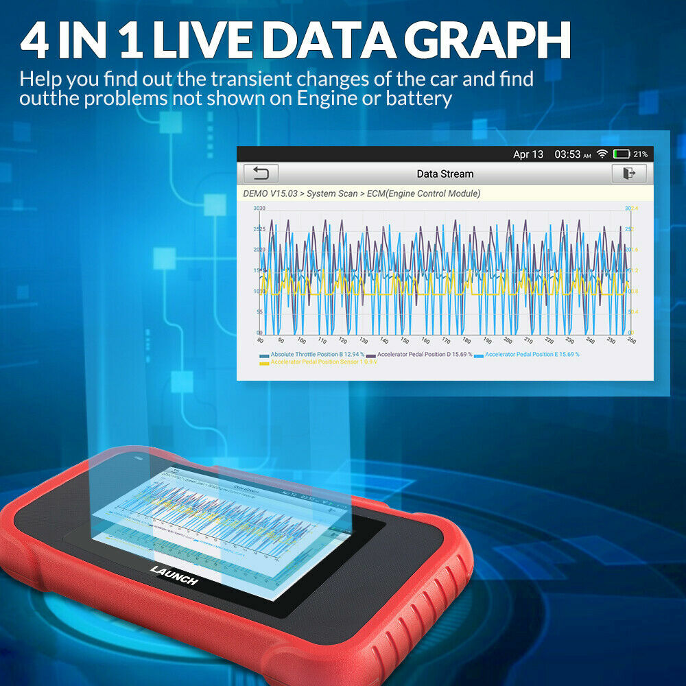 LAUNCH CRP123E V2.0 OBD2 Scanner Reader Check Car Engine ABS SRS Diagnostic Tool