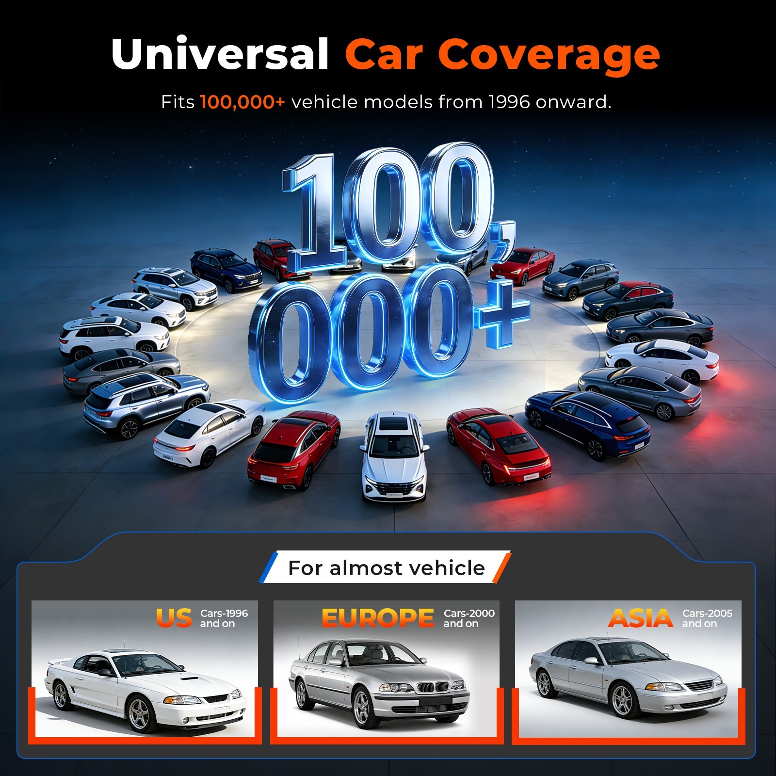 Car OBD2 Scanner Data Stream Mode 6 Mode 8 Freeze CHECK ENGINE LIGHT I/M
