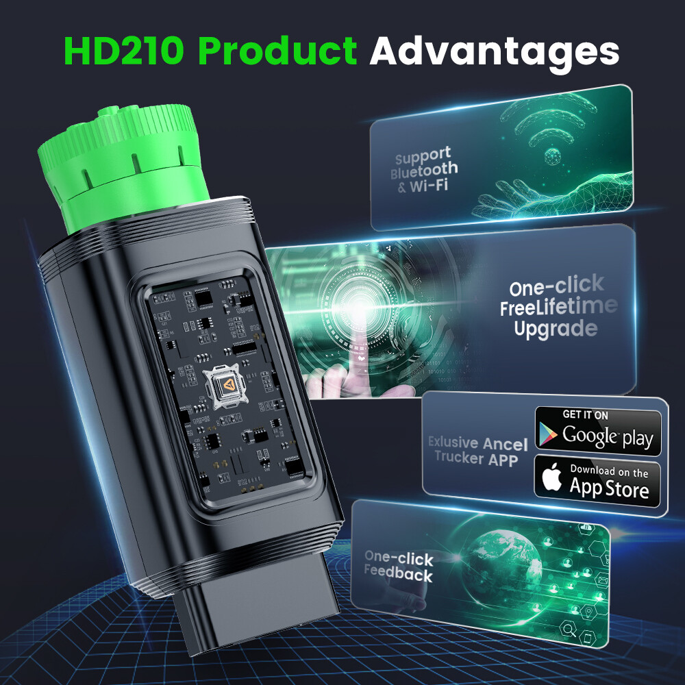 Diesel HDOBD/OBD2 Scanner Diagnostic Tool for Volvo & International Speed Limit