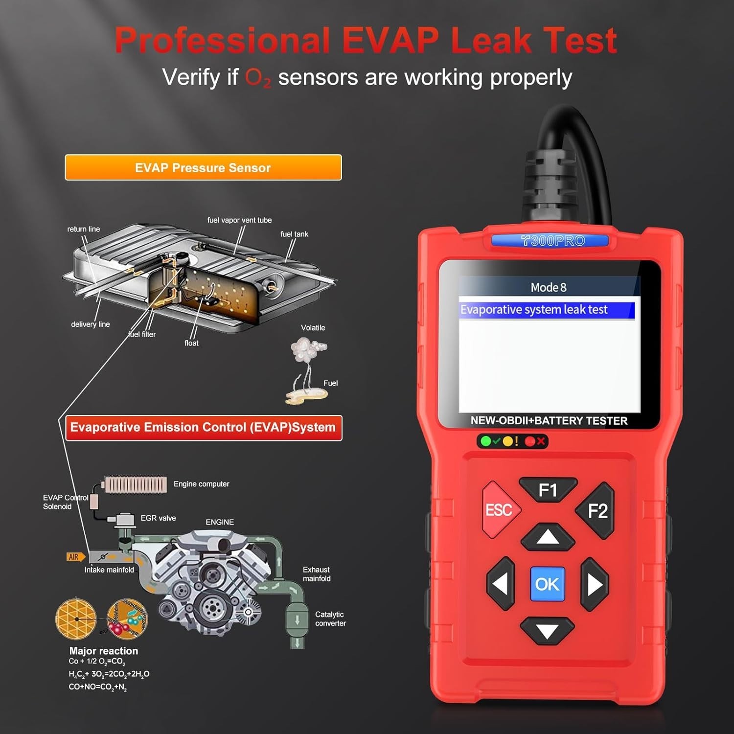T300PRO Car Code Reader & 12V/24V Battery Tester, Automotive Scan Tool for Ch…