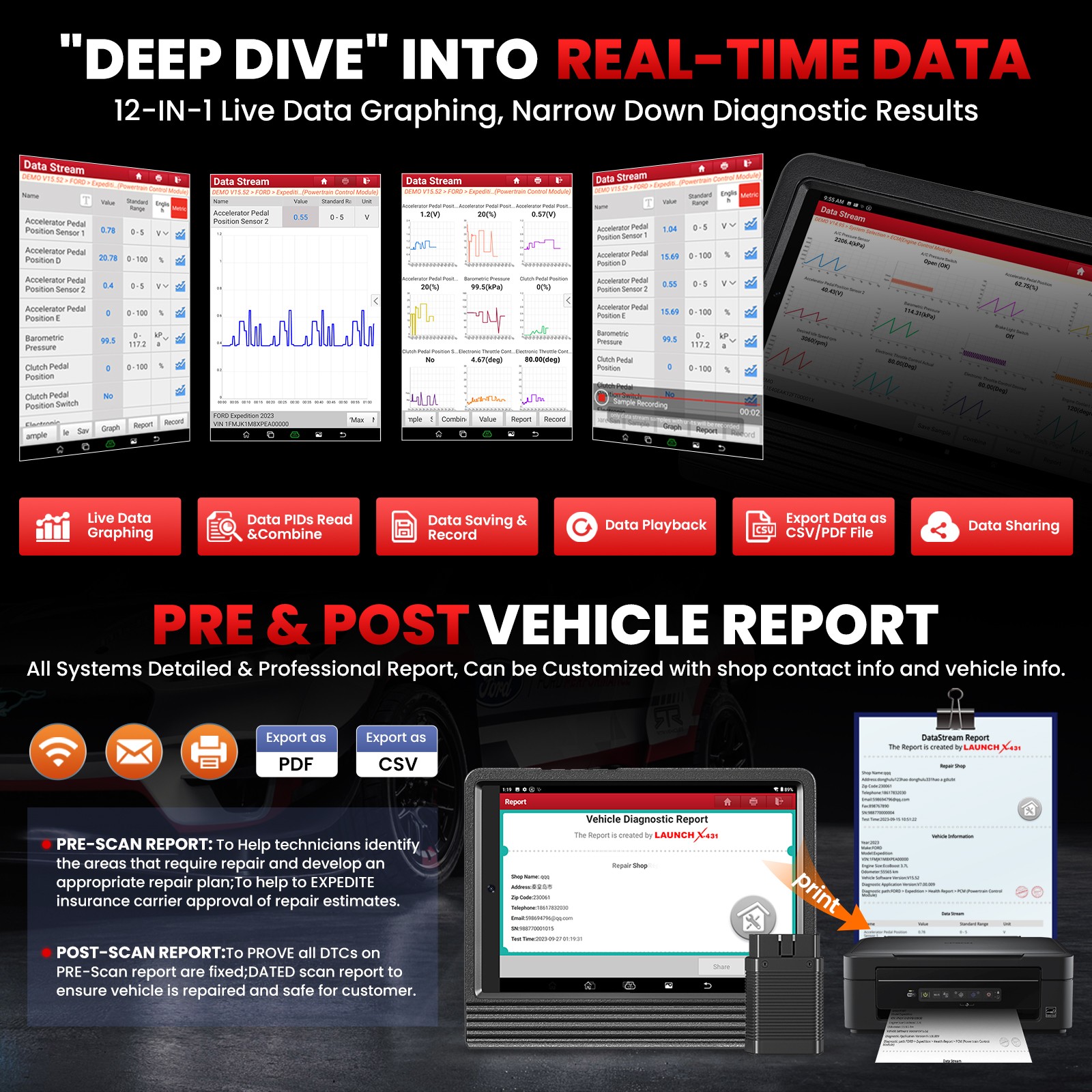 2026!LAUNCH X431 V+ PROS OBD2 Scanner Car Actuation Test Diagnostic Tools Coding