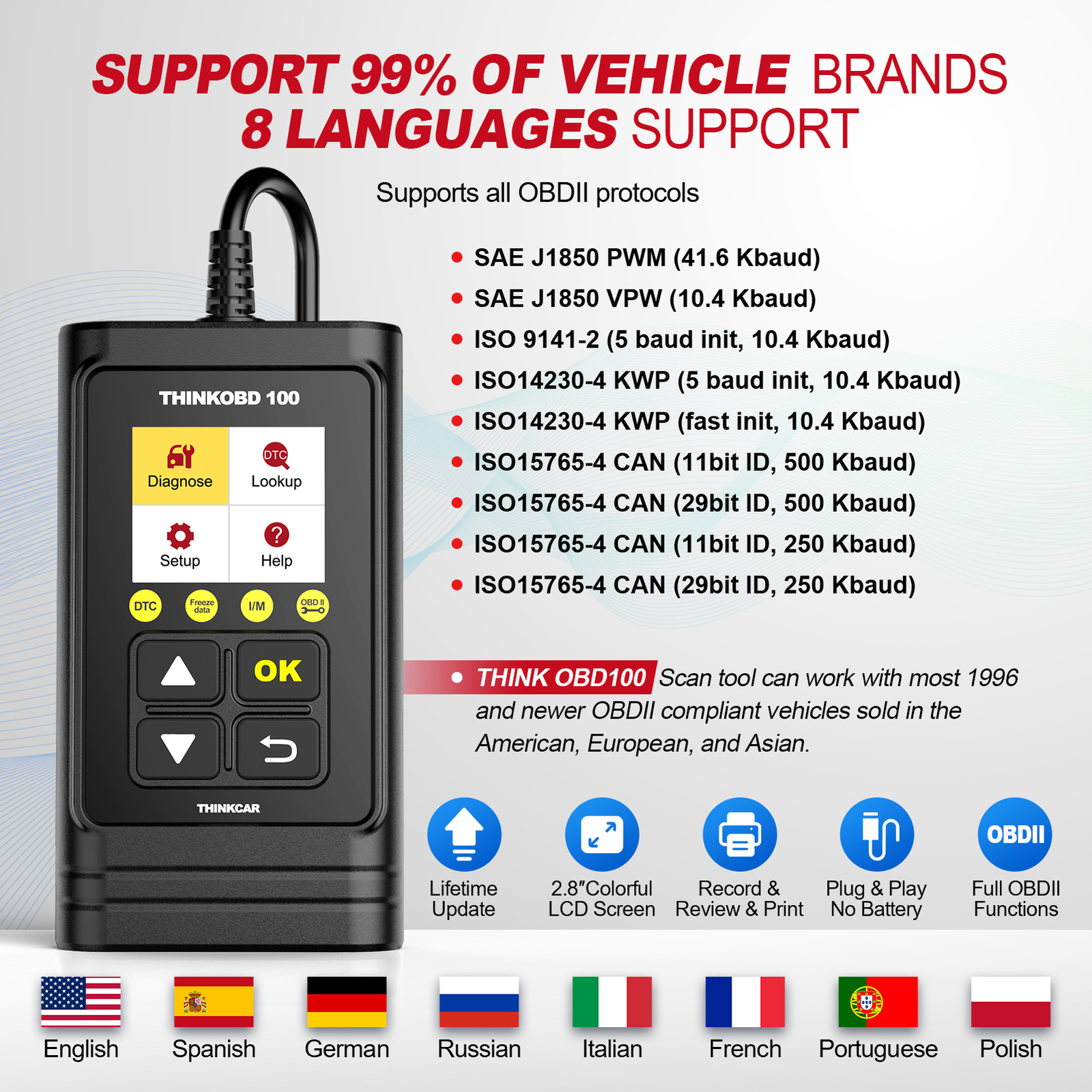 THINKOBD100 OBD Code Reader OBD2 Scanner Check Engine Light Car Diagnostic Tool