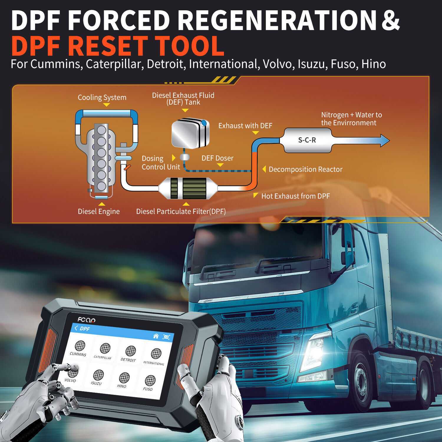 F802 Heavy Duty Diesel Truck Scanner All System Diagnostic DPF Regen Oil Reset