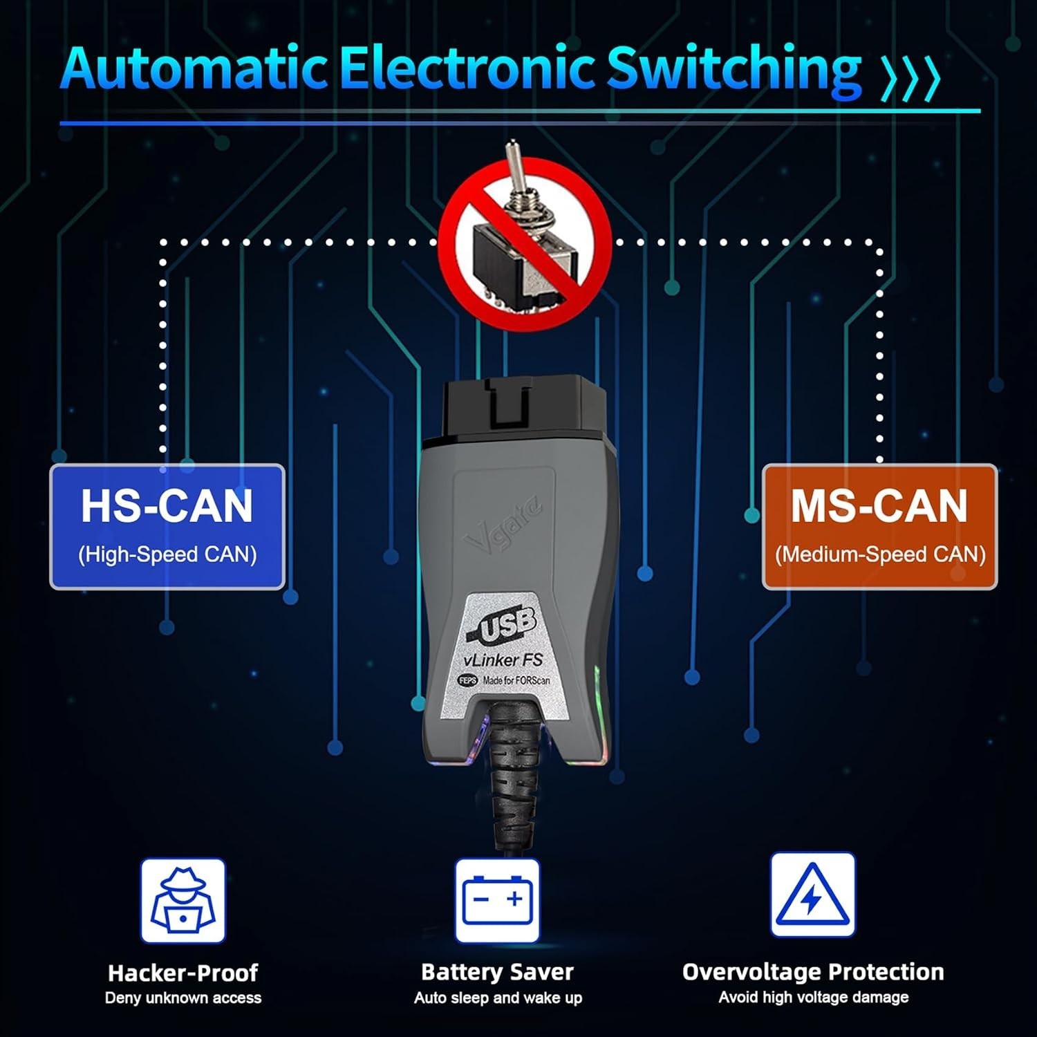 VGATE FS USB FORScan Adapter for HS/MS-CAN Auto Switch, Wire USB FORScan Adap…