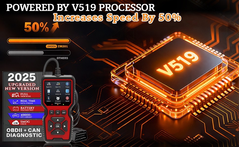 Professional OBD2 V519 Scanner – 2025 Upgraded OBDII + CAN Code Reader