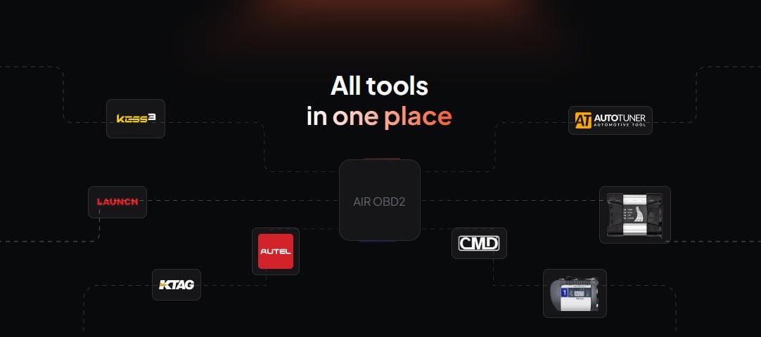 AiR OBd 2: Slave : OBD only with wi-fi