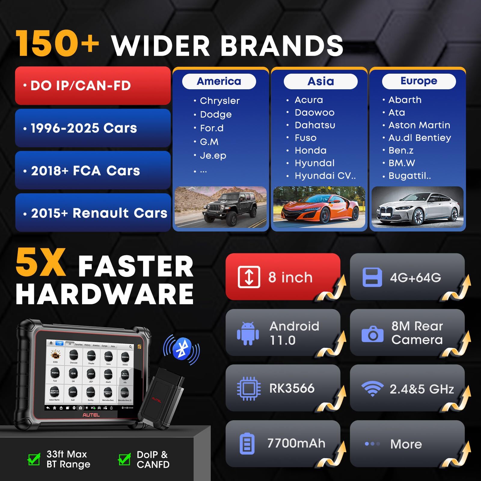 AUTEL MaxiPRO MP900TS TPMS Programming Car Diagnostic Up of MaxiSYS MS906 PRO