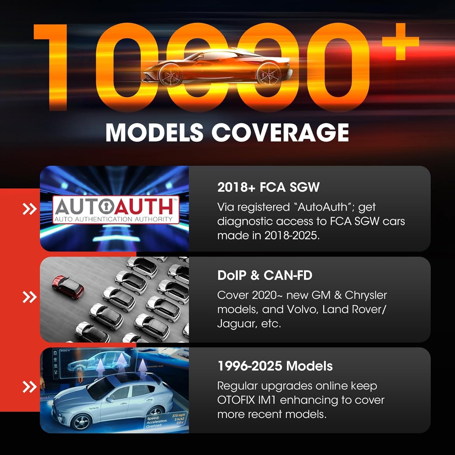 【2 Years Free Update】2025 OTOFIX IM1 as IM508S IMMO Car Diagnostic Scanner Tool