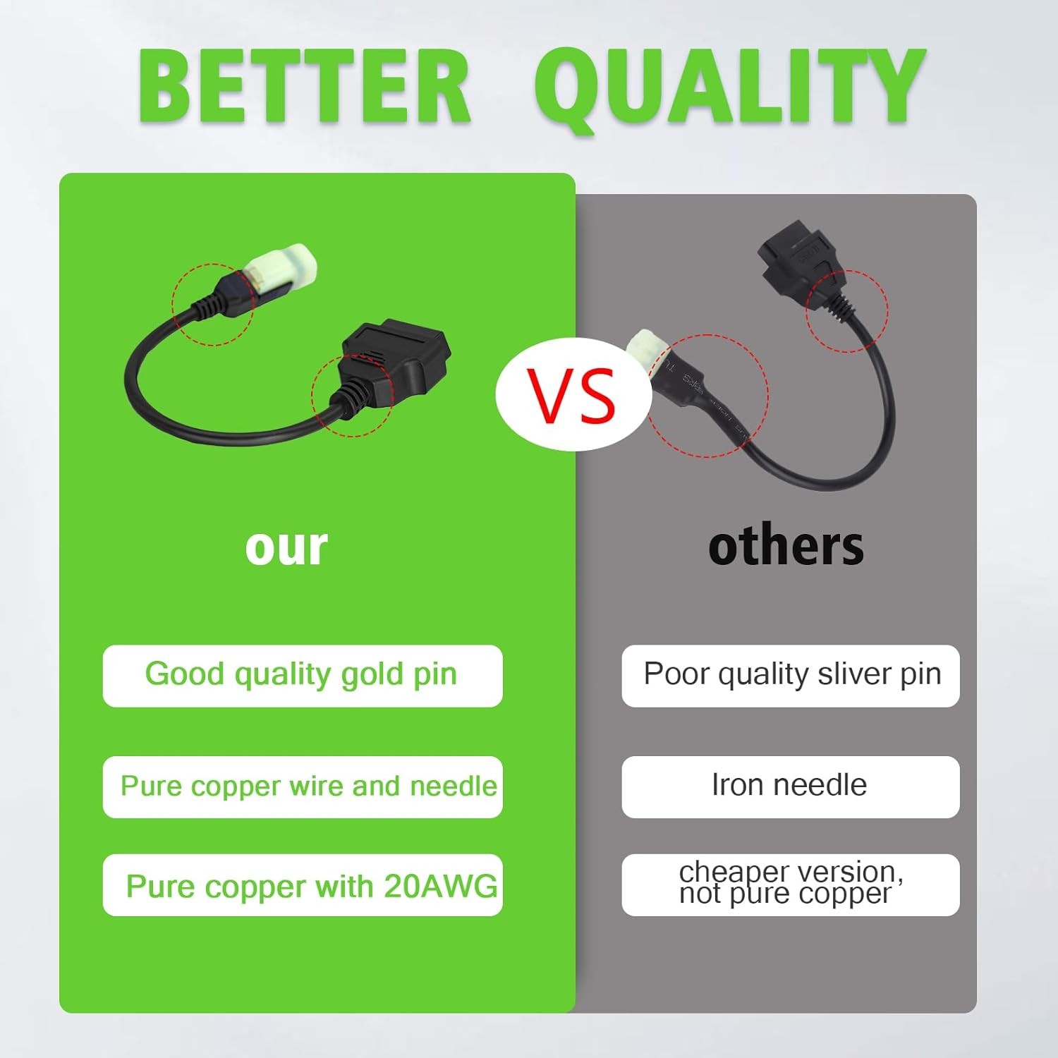 4 Pin to 16 Pin OBD2 Diagnostic Adapter Cable for Kawasaki ER6N/Z250/Z650 Bike