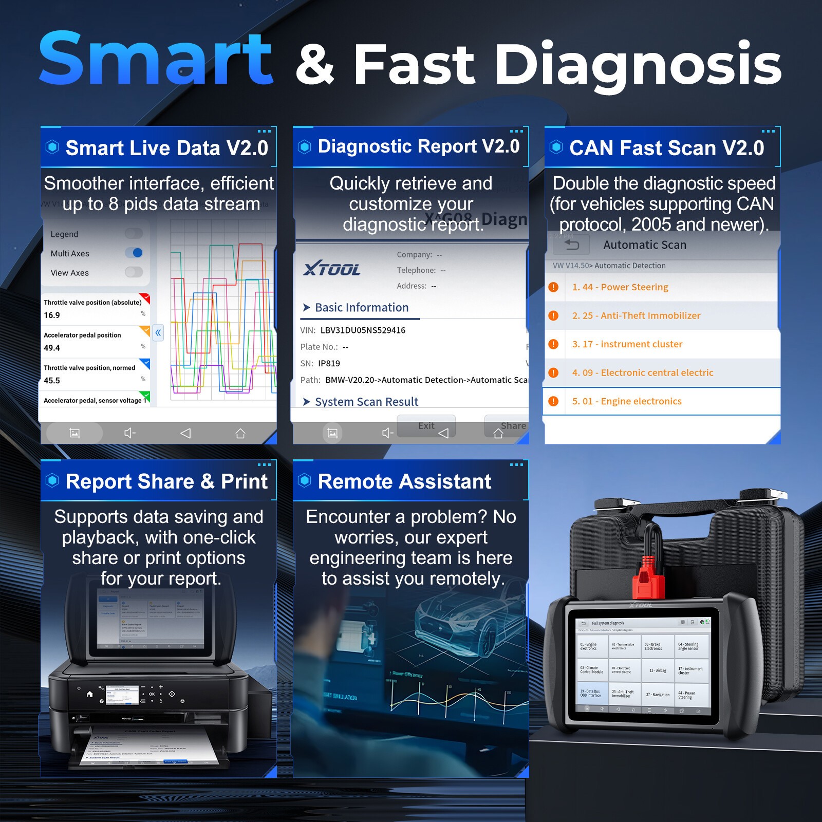 USED XTOOL IP819 V2.0 Bidirectional Scan Tool AI Assisted Car Scanner Diagnostic