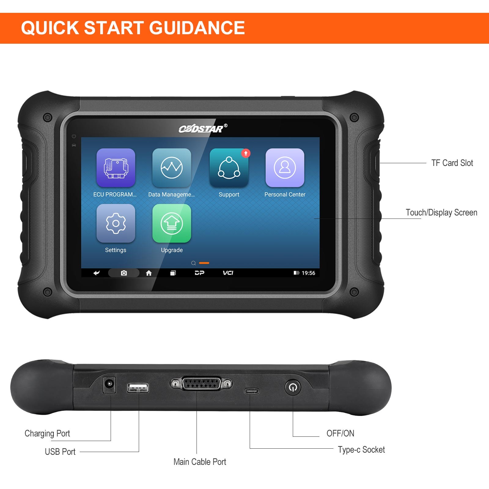 OBDSTAR DC706 E.CU Tool Full Version + P003+ Adapter &OBDSTAR MP001 Sets