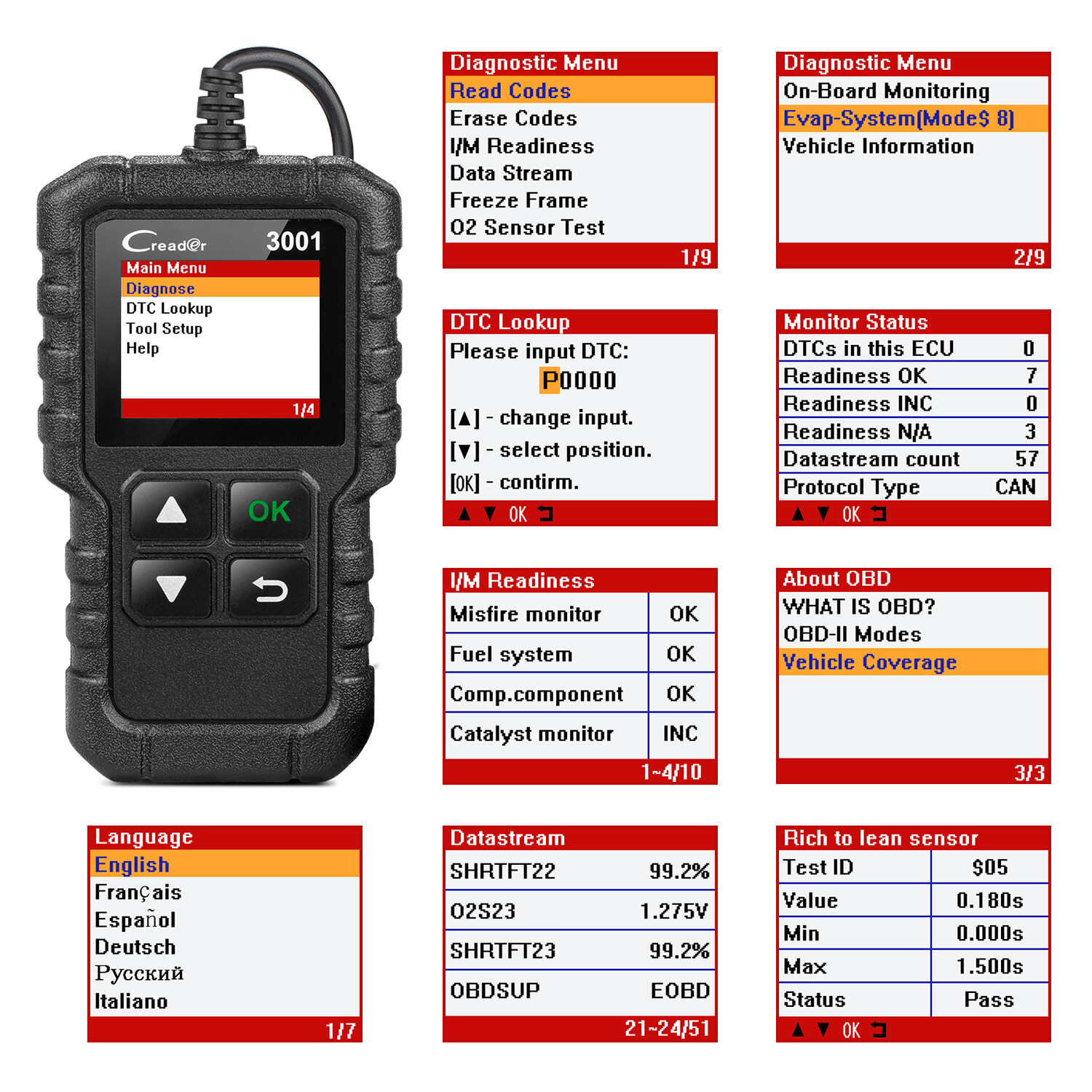 2025 Auto OBDII Code Reader OBD2 Scanner Car Check Engine Fault DiagnosticTool