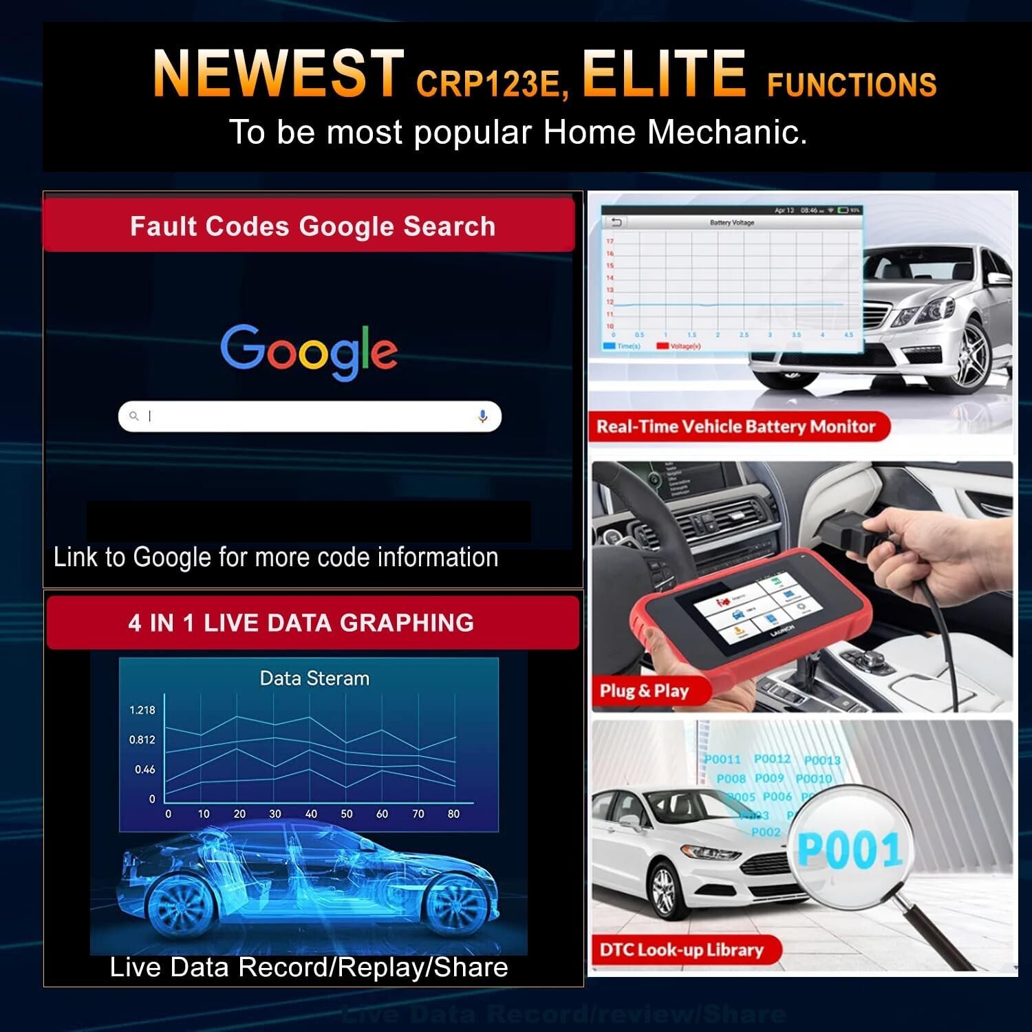 LAUNCH CRP123E V2.0 OBD2 Scanner Reader Check Car Engine ABS SRS Diagnostic Tool