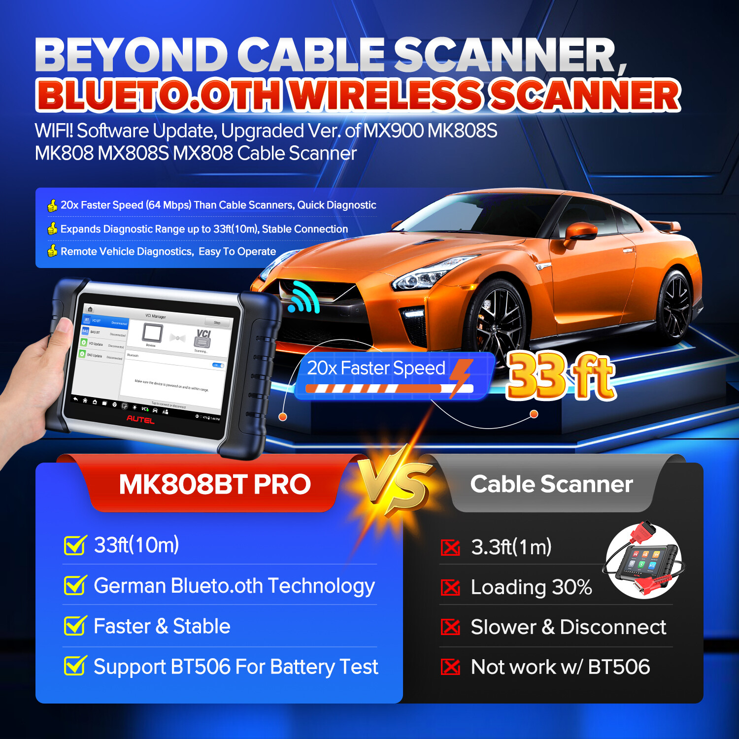 2024 Autel MaxiCOM MK808BT PRO Bi-directional OBD2 Scanner Auto Diagnostic Tool