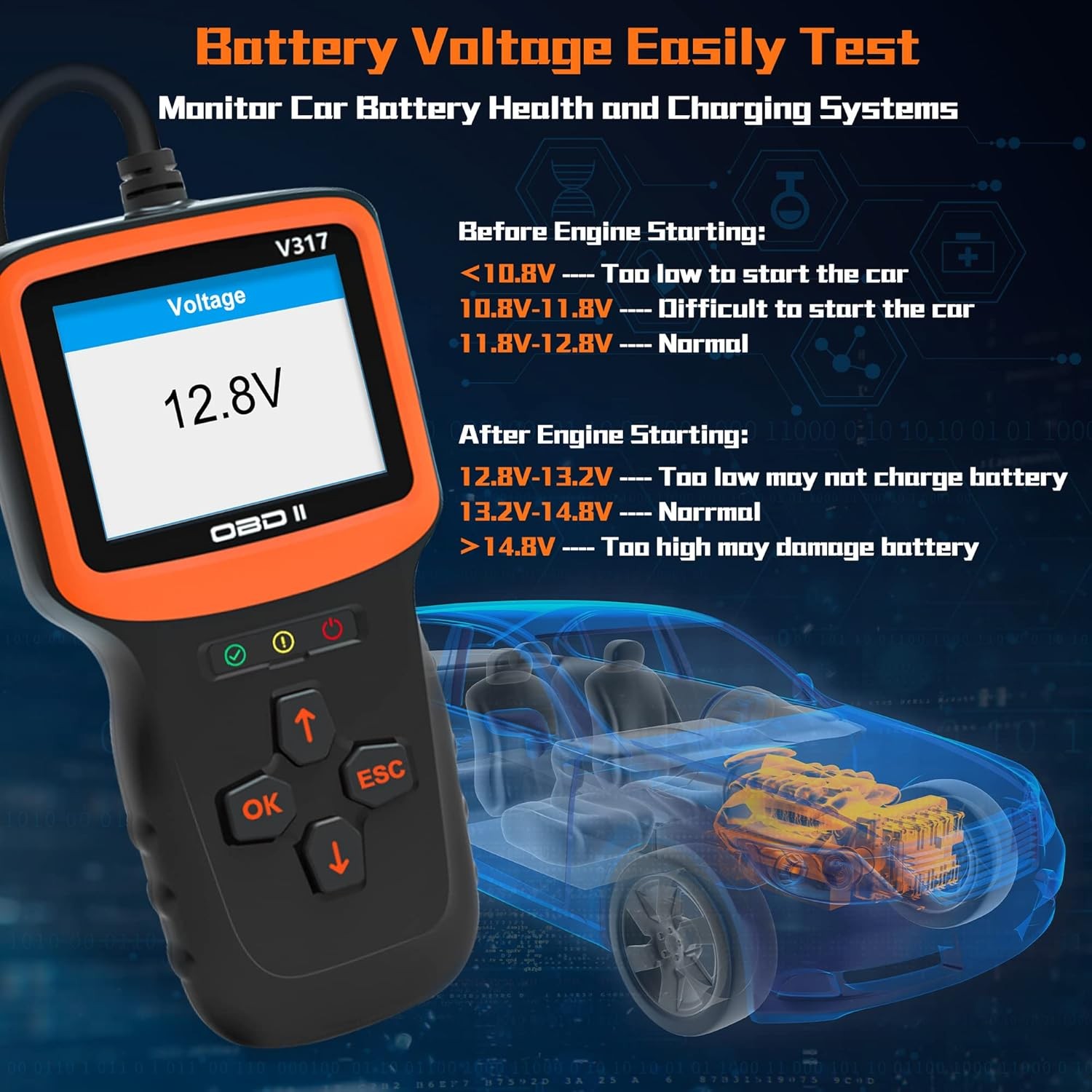 Check Engine Light Scanner OBD2 Code Reader Real-Time Graphs EVAP Voltage Tester