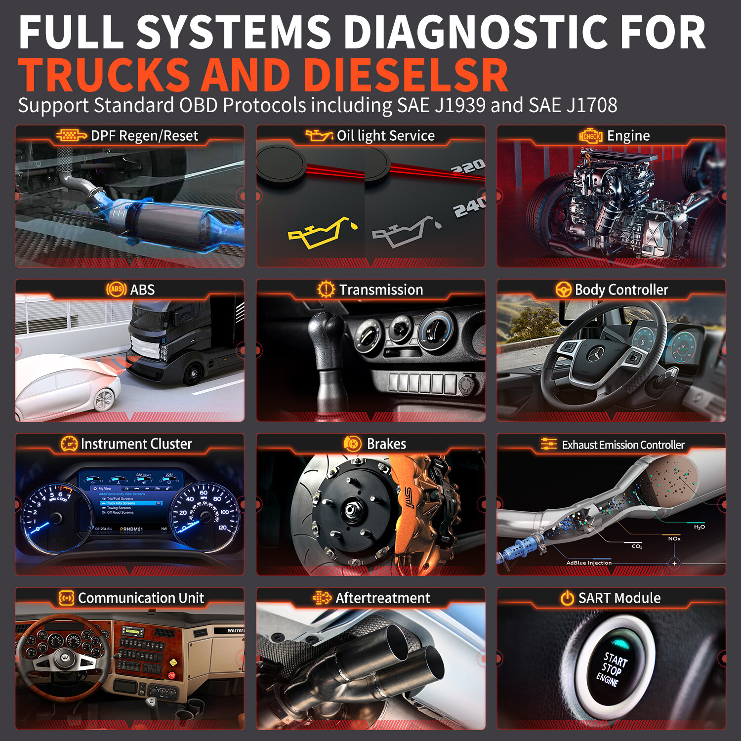 Fcar F802 OBD2 Scanner Heavy Duty Truck Diagnostic Tool Full System DPF Regen