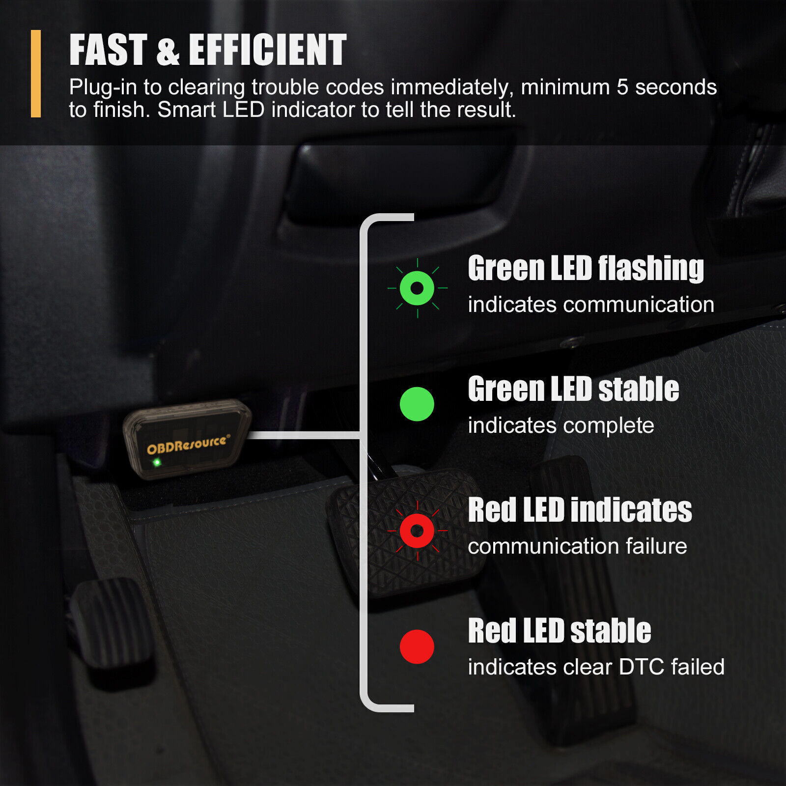 Mini P04 Car OBD2 Auto DTC Cleaner Erase Code Tool Engine Check Light Turn Off