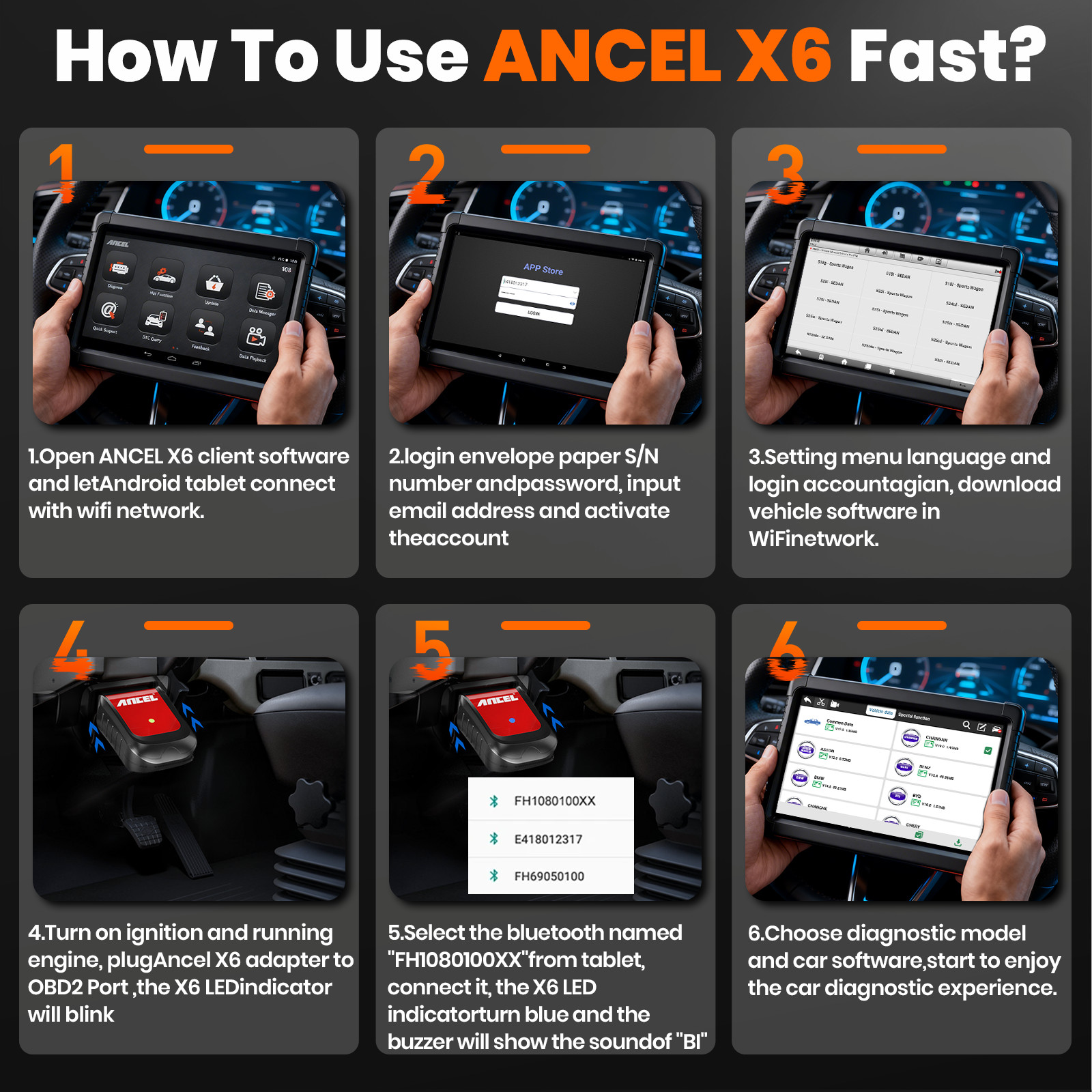 All Systems Bidirectional OBD2 Scanner Car Diagnostic Tool Injector TPMS Oil DPF