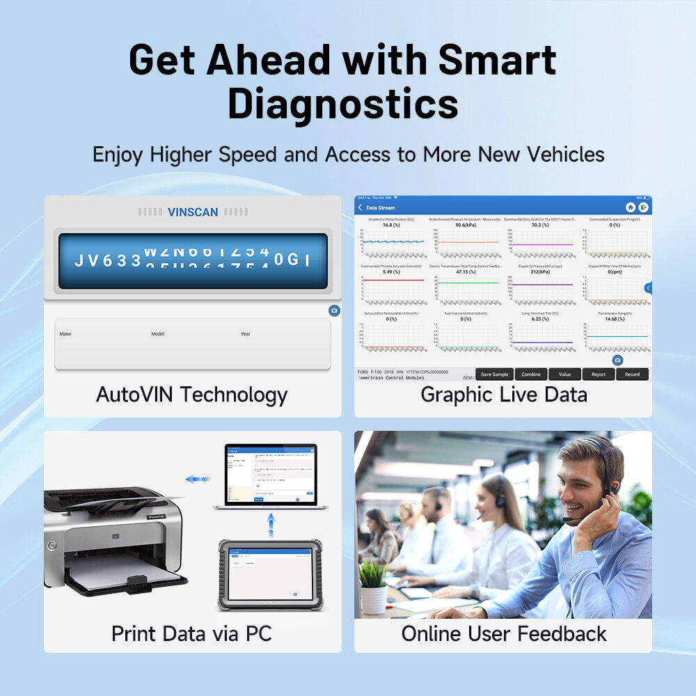 2026 NEW TOPDON Phoenix PLUS 2 All System ECU Coding Car OBD2 Scanner