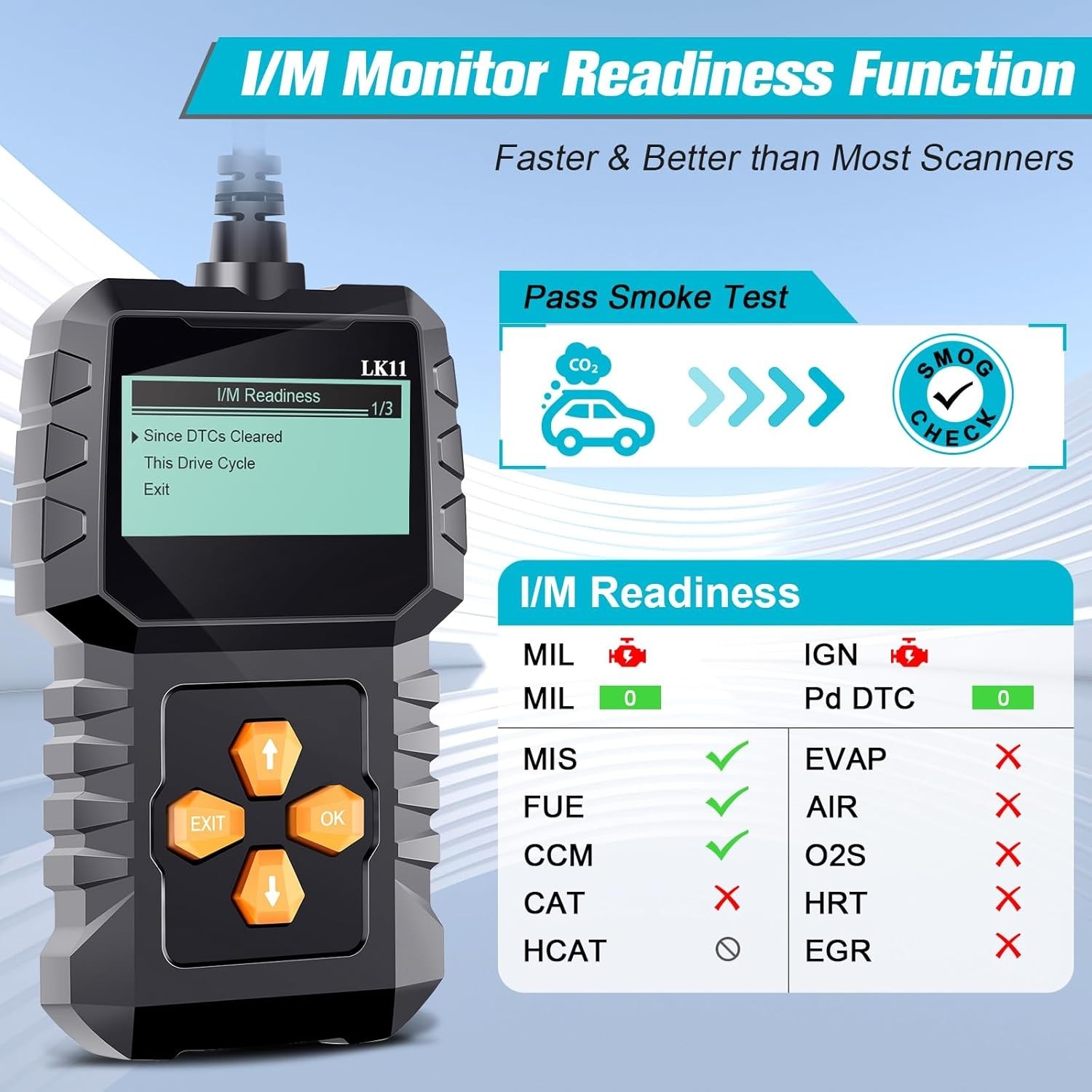 Effortless OBDII Scanner: Plug-and-Play Engine Code Reader with 7-Inch Display