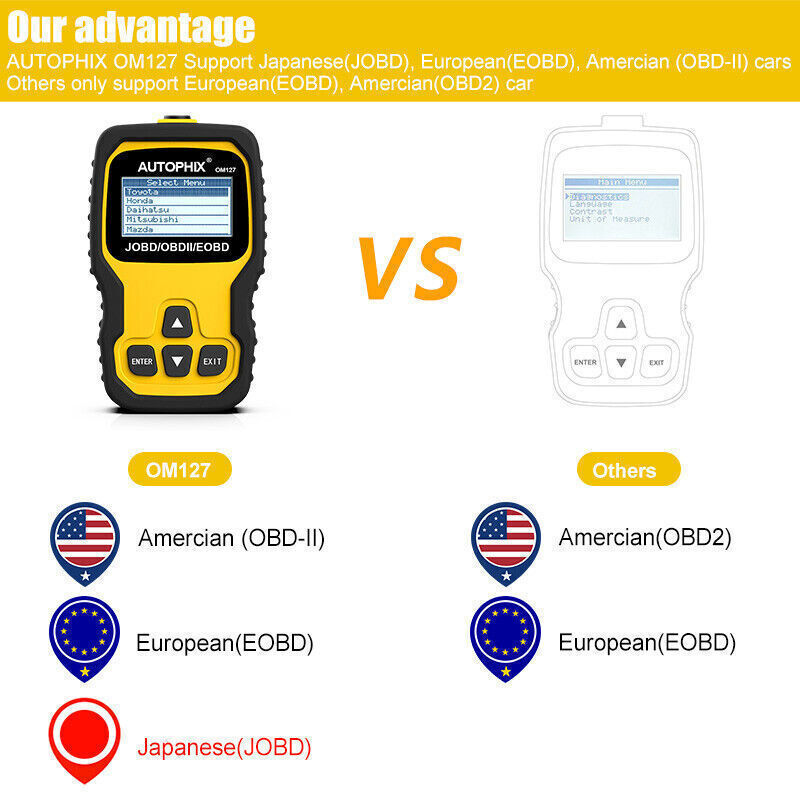 AUTOPHIX OM127 OBD2 JOBD Scanner Car Code Reader Chack Engine Diagnostic Tool