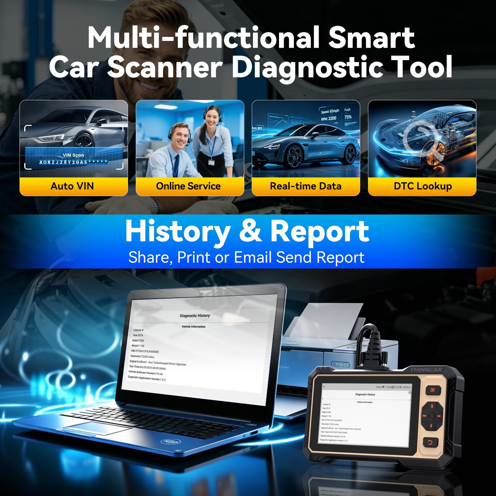 ThinkScan 662 OBD2 Scanner ABS SRS ECM TCM 4System Diagnostic Tool Bidirectional