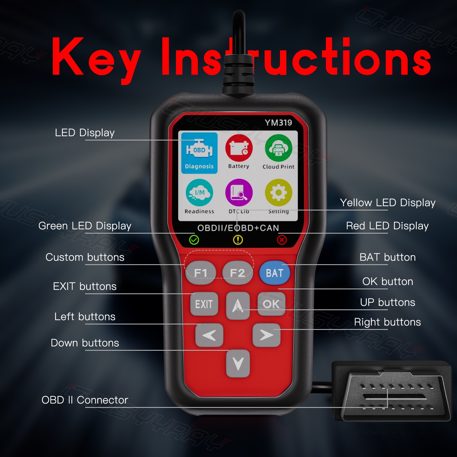 Automotive OBD2 Scanner OBD Code Reader Car Diagnostic Tool Check Engine Fault 1