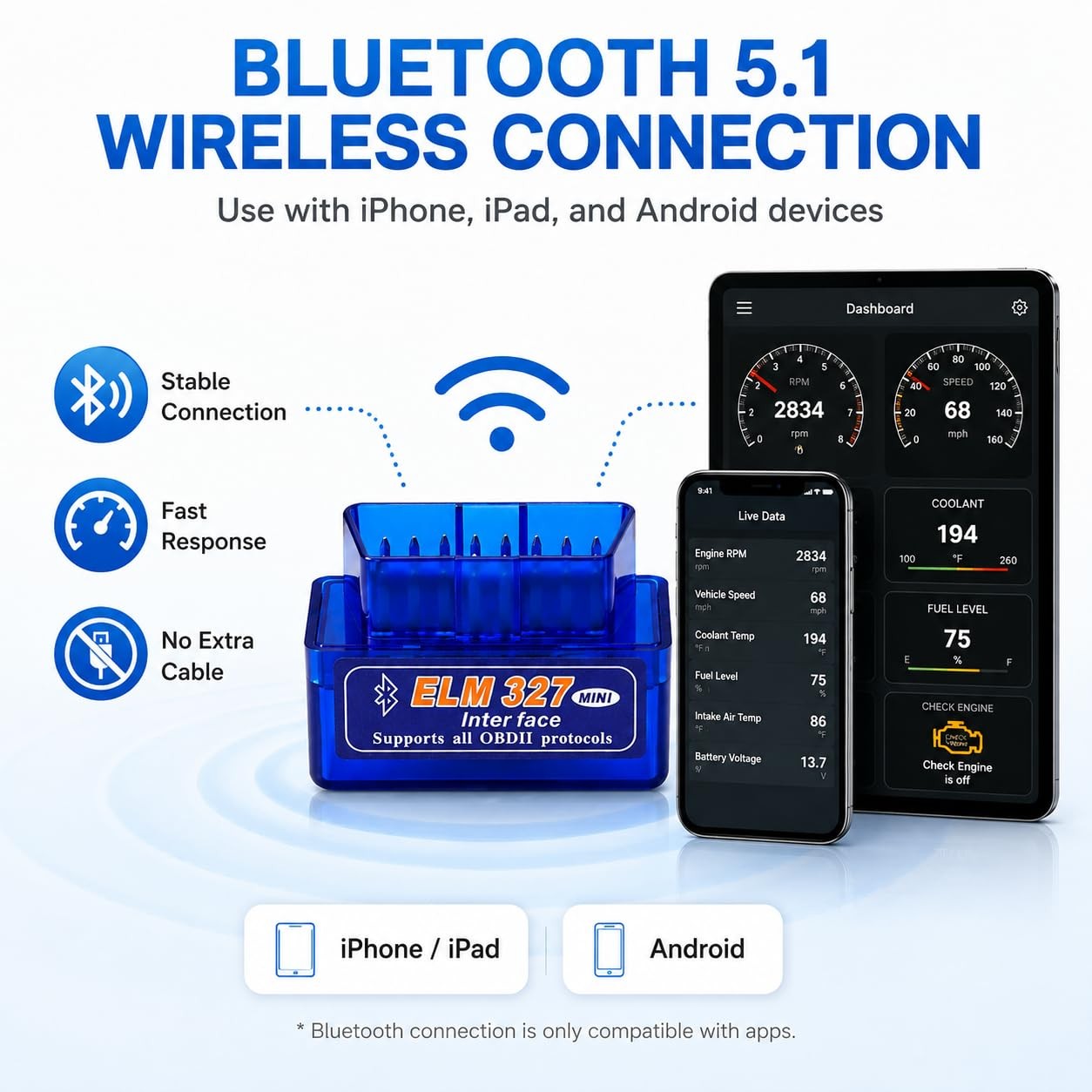ViaBecs OBD2 Scanner Bluetooth 5.1 Adapter for iPhone & Android, OBDII blue