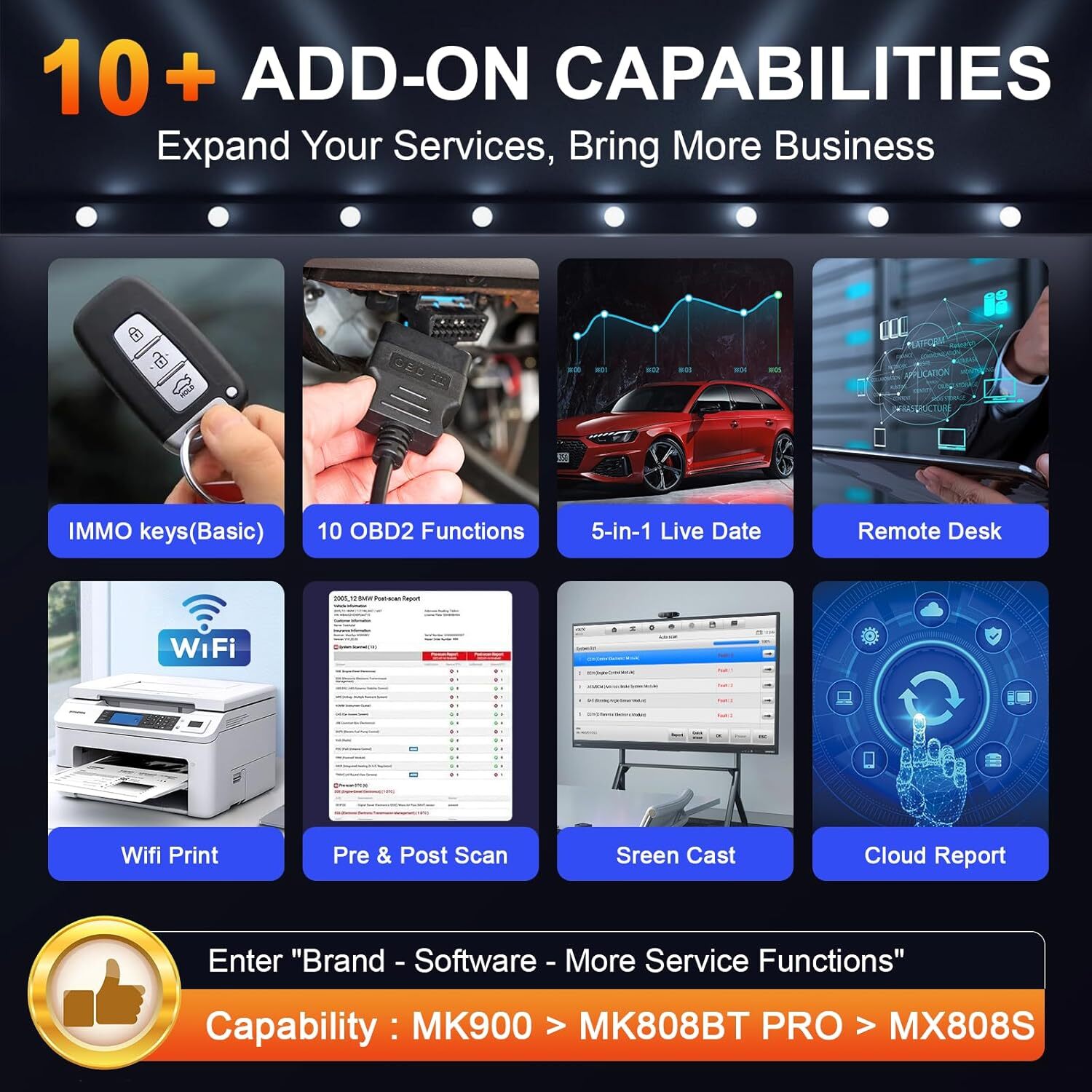 2026 Autel MaxiCOM MK900 MK900BT MX900 Auto All System Diagnostic Scanner Tool