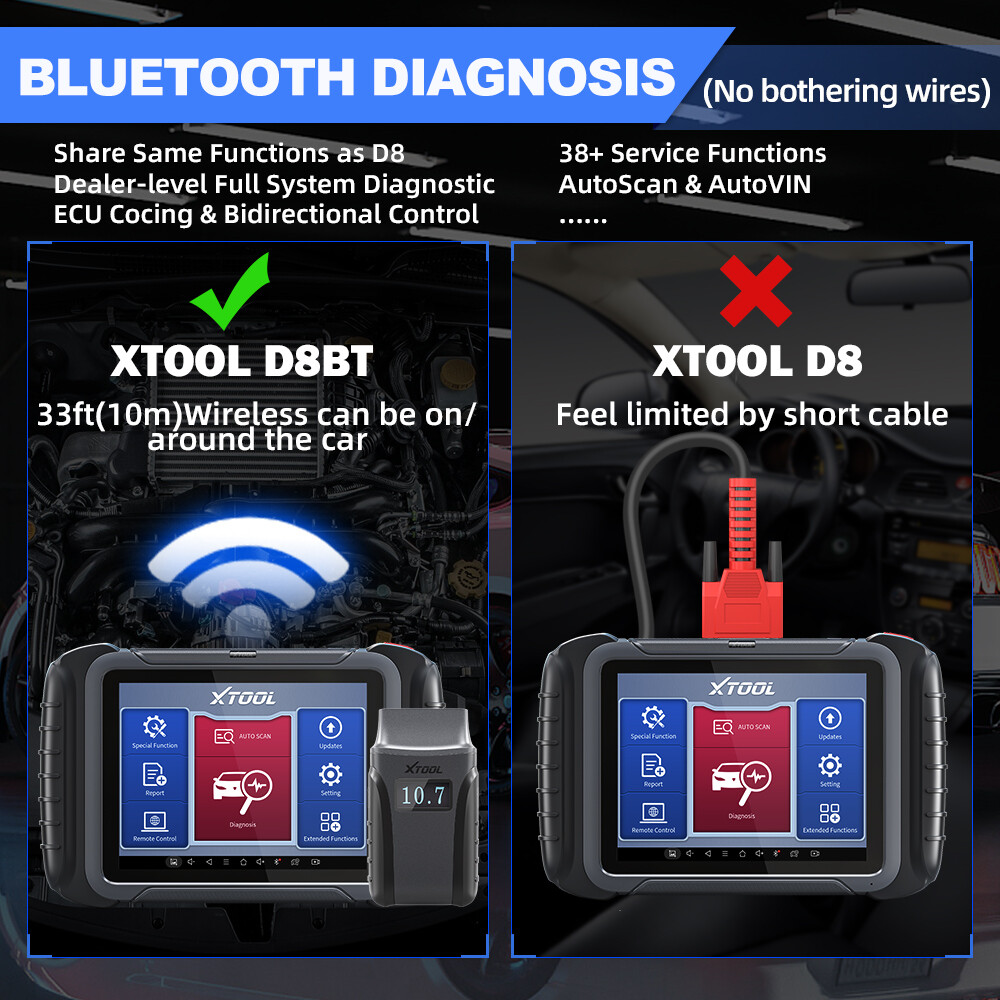 2024 XTOOL D8 BT Full System Bidirectional Diagnostic Scan Tool Coding Scanner