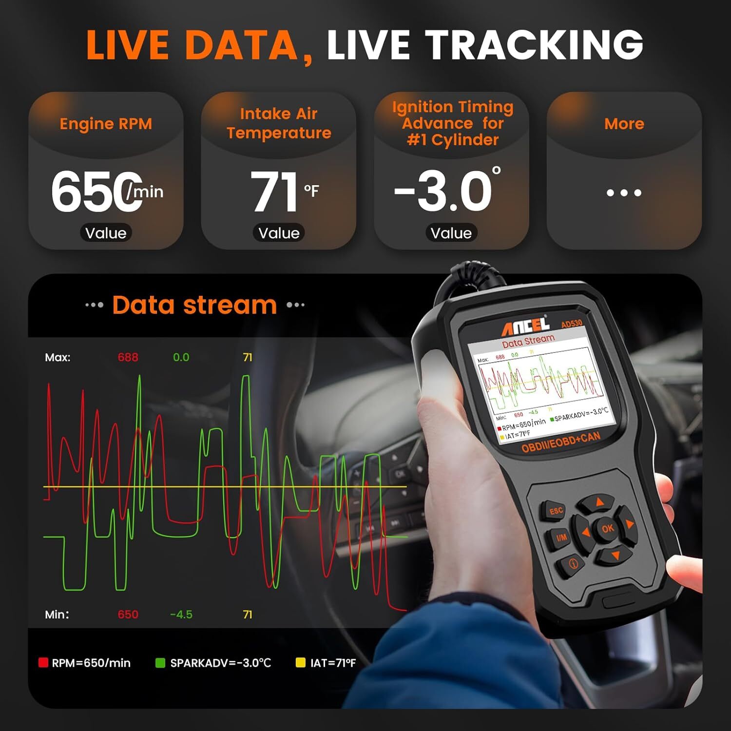 ANCEL AD530 OBD2 Scanner Car Check Engine Diagnostic Tool Live Data Stream Tool